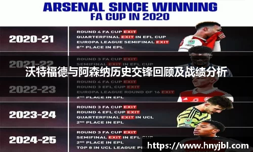 沃特福德与阿森纳历史交锋回顾及战绩分析